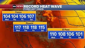 7 more heat-related deaths confirmed in Arizona, California - ABC News
