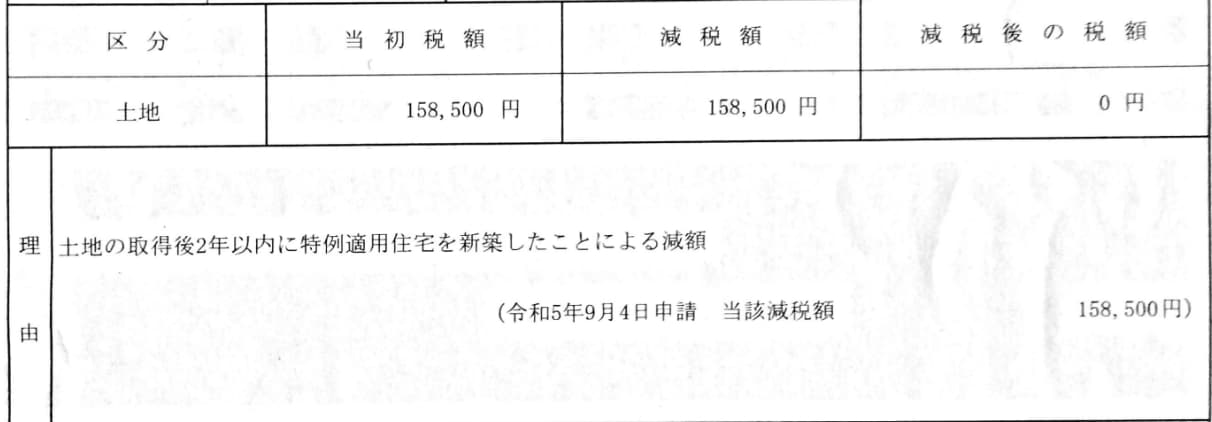 不動産取得税の減額についての決定通知書（土地）