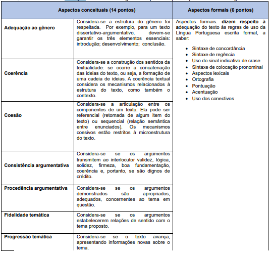 Concurso Montes Claros MG: Editais Ofertam 4,2 mil Vagas (Também na Área Ambiental).