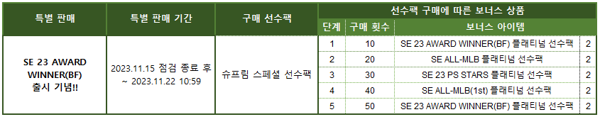 텍스트, 스크린샷, 폰트, 번호이(가) 표시된 사진

자동 생성된 설명