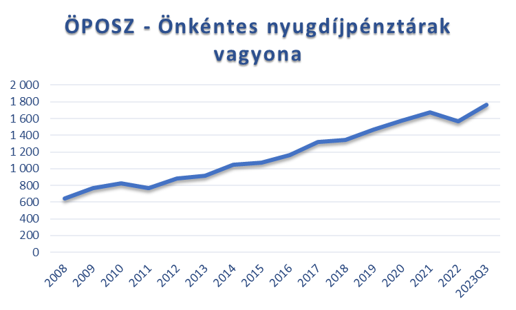 A képen szöveg, képernyőkép, Betűtípus, sor látható

Automatikusan generált leírás