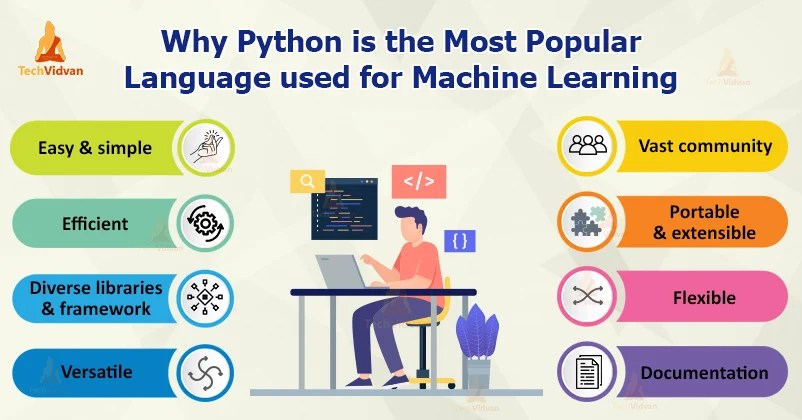 Python and machine learning