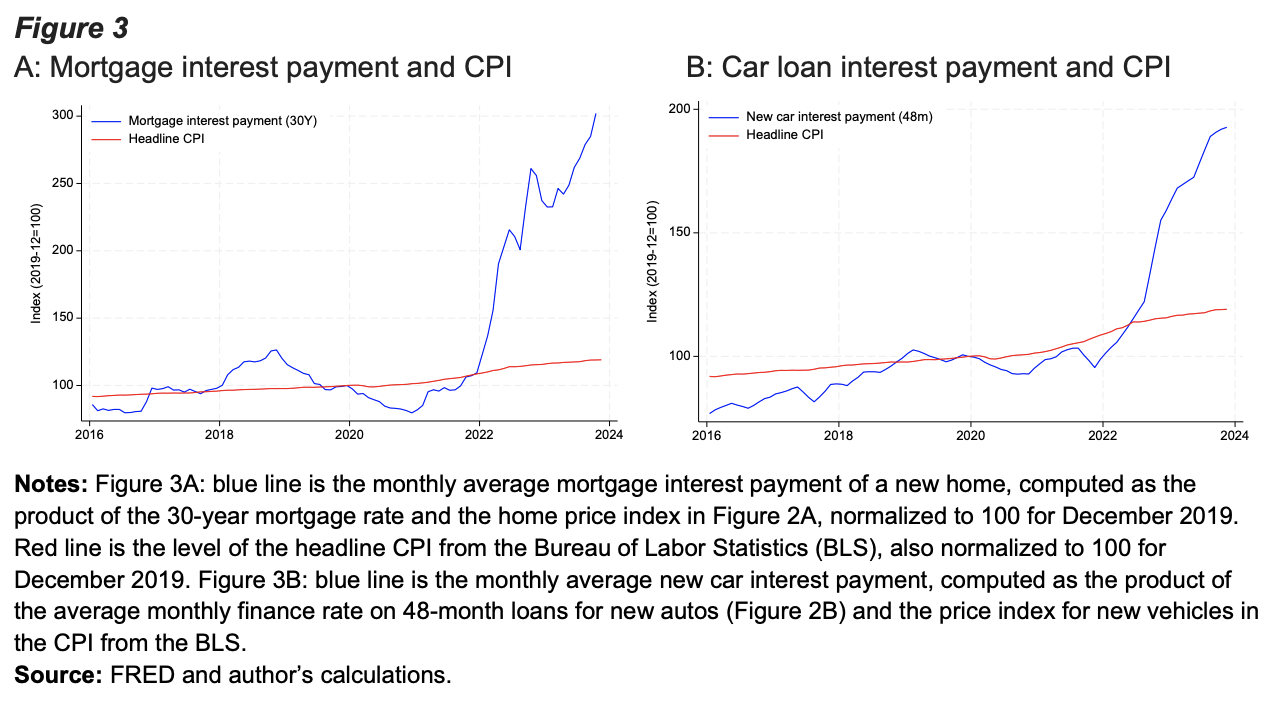 A graph of a couple of graphs

Description automatically generated with medium confidence