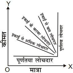 Diagram

Description automatically generated