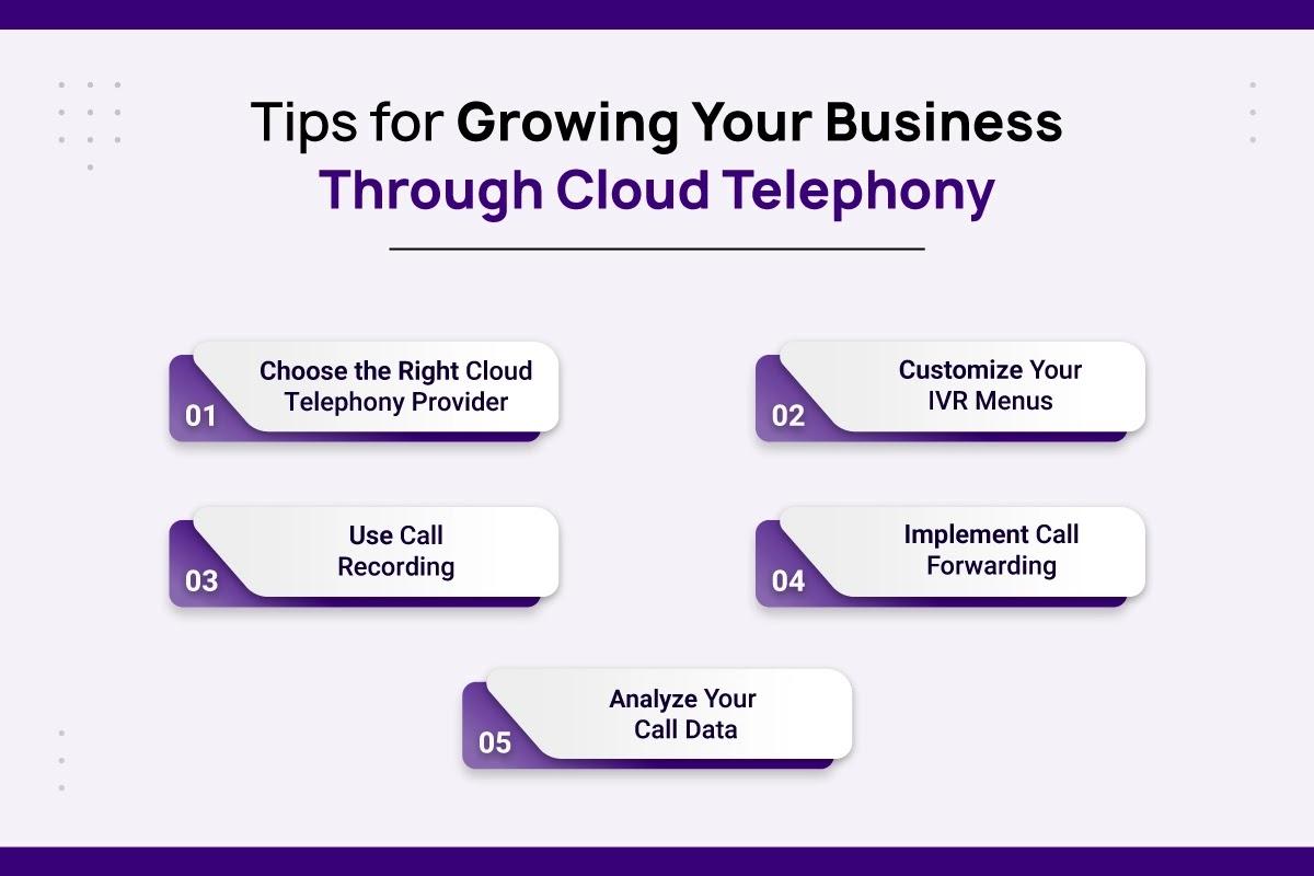 Tips for Growing Your Business Through Cloud Telephony