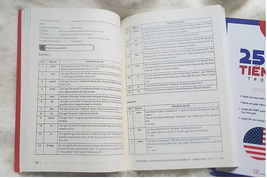 sách 25 Chuyên đề ngữ pháp tiếng Anh trọng tâm (1&2)