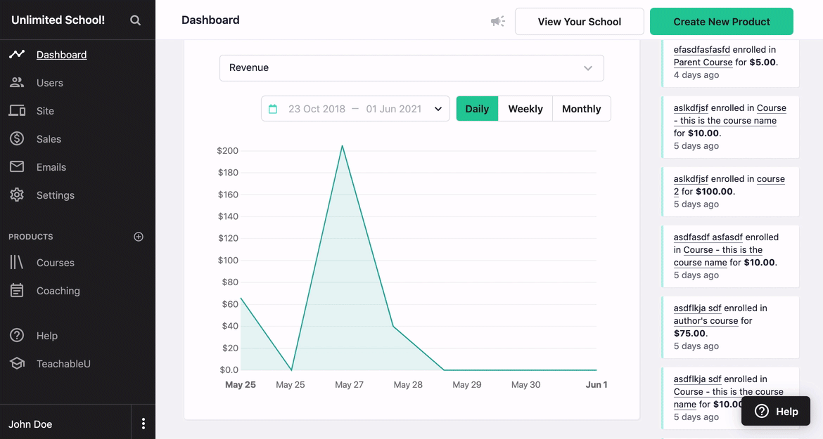 Analytics & Reporting for Teachable