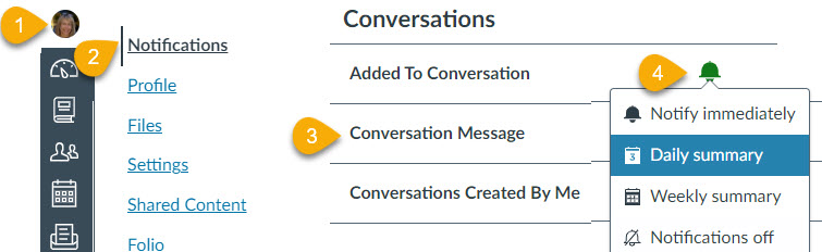 Canvas Account notifications with conversations highlighted