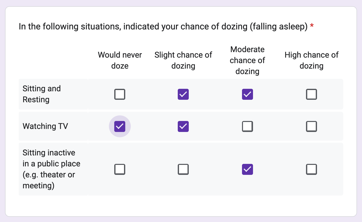 Example of a checkbox grid survey question