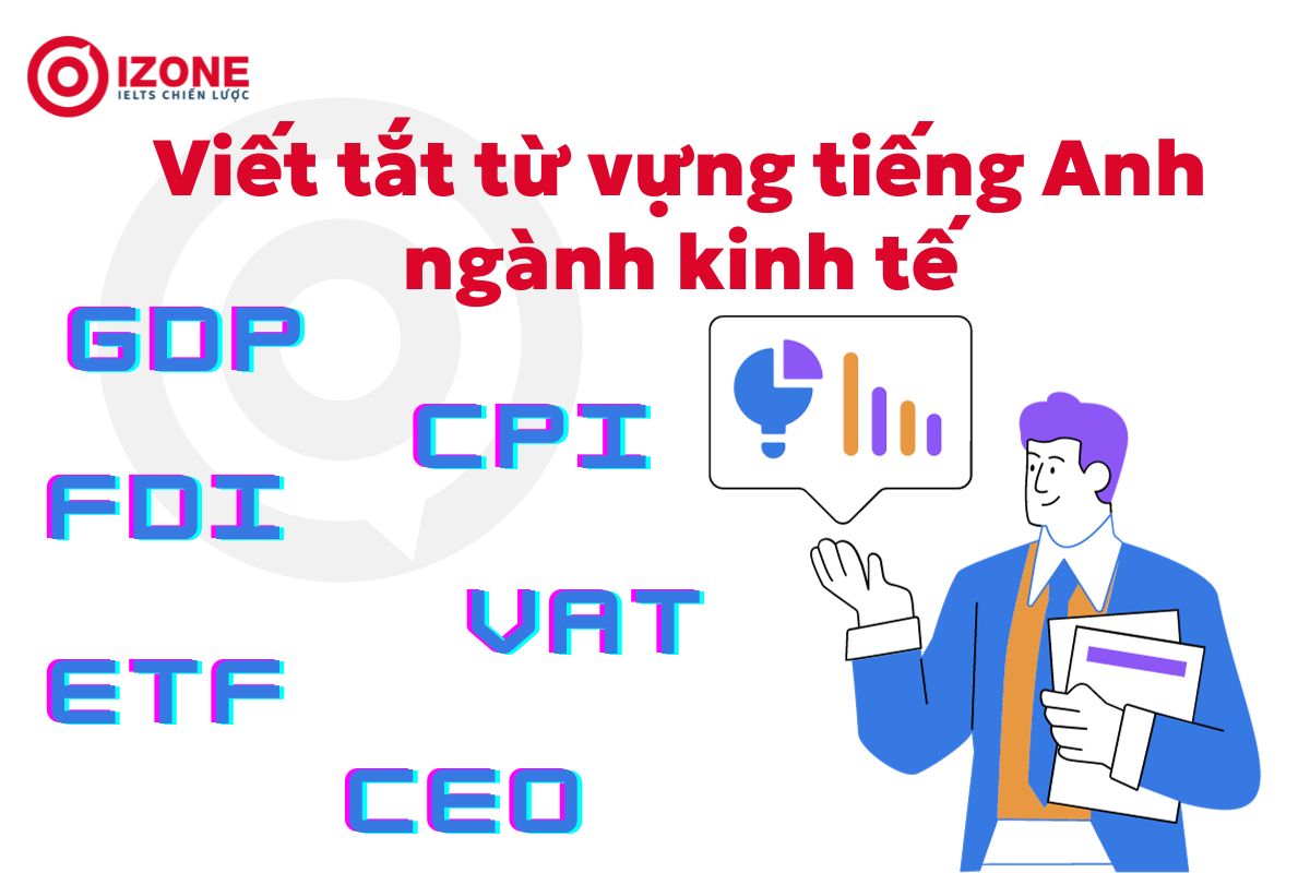 bảng viết tắt từ vựng tiếng anh chuyên ngành kinh tế