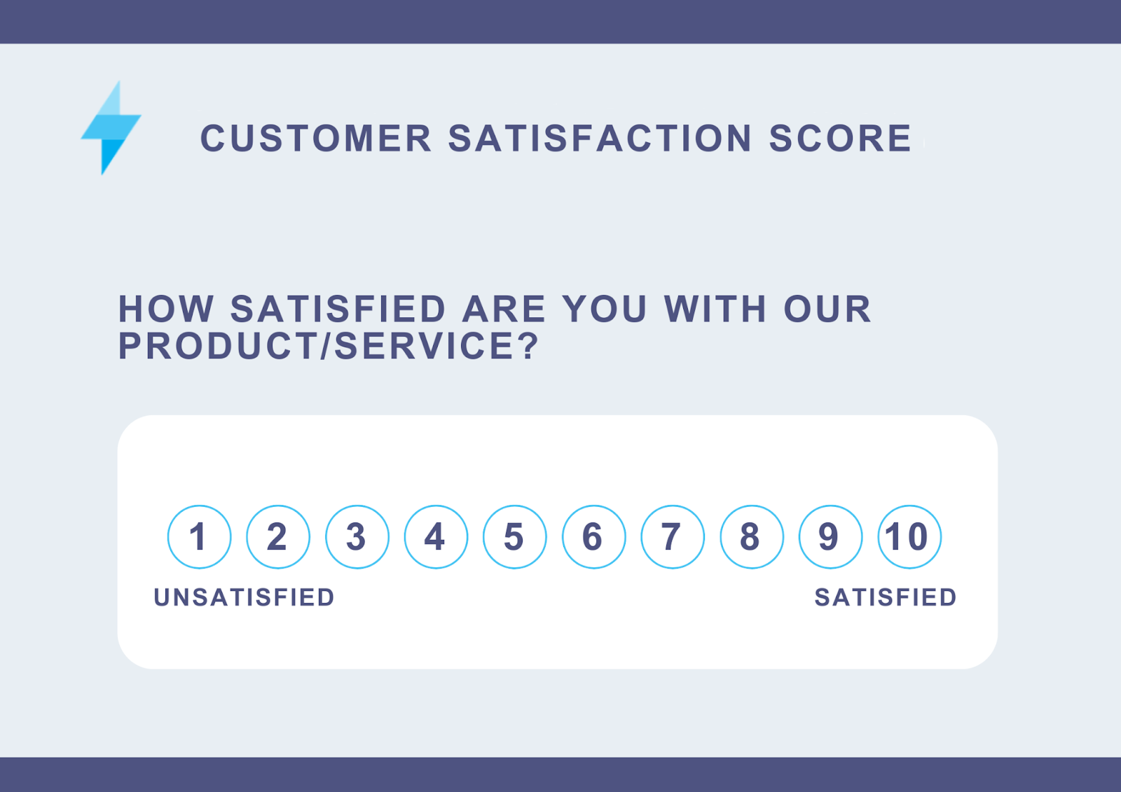 Customer satisfaction score example