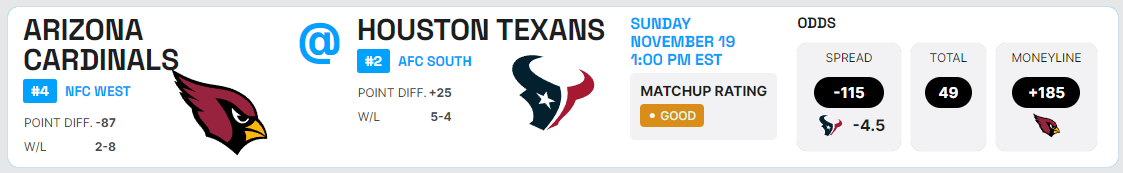 Cardinals @ Texans Game Hub