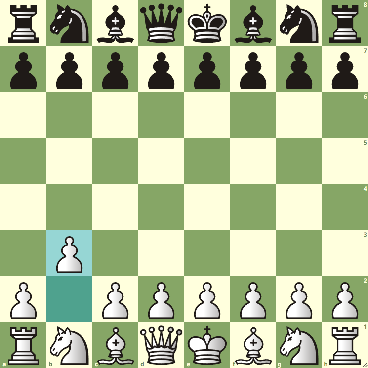 Nimzo-Larsen Attack chess opening.