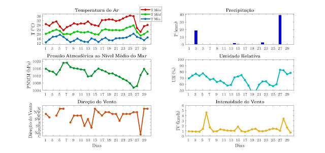 Interface gráfica do usuário, Gráfico

Descrição gerada automaticamente