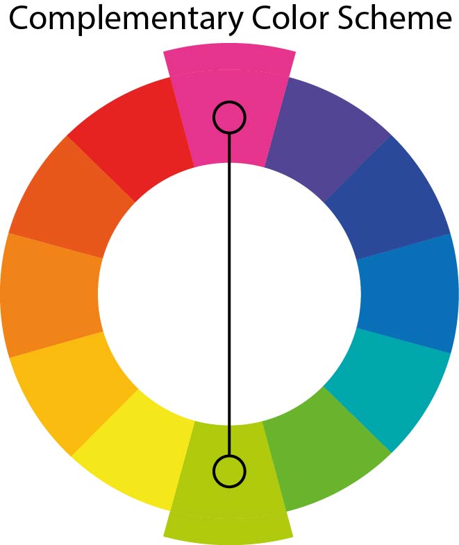 Color scheme on color wheel- Complementary