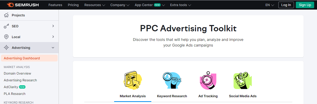 Semrush’s PPC Toolkit