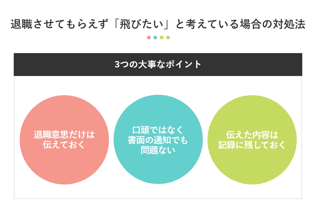 退職させてもらえず「飛びたい」と考えている場合の対処法