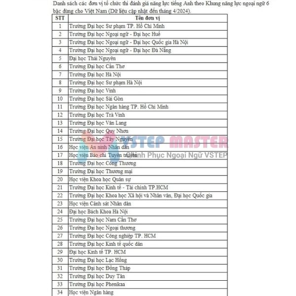 vstep co cac chung chi nao  doi tuong nao phu hop