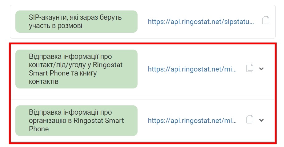 оновлення Ringostat, Нові API-запити для додатка Ringostat