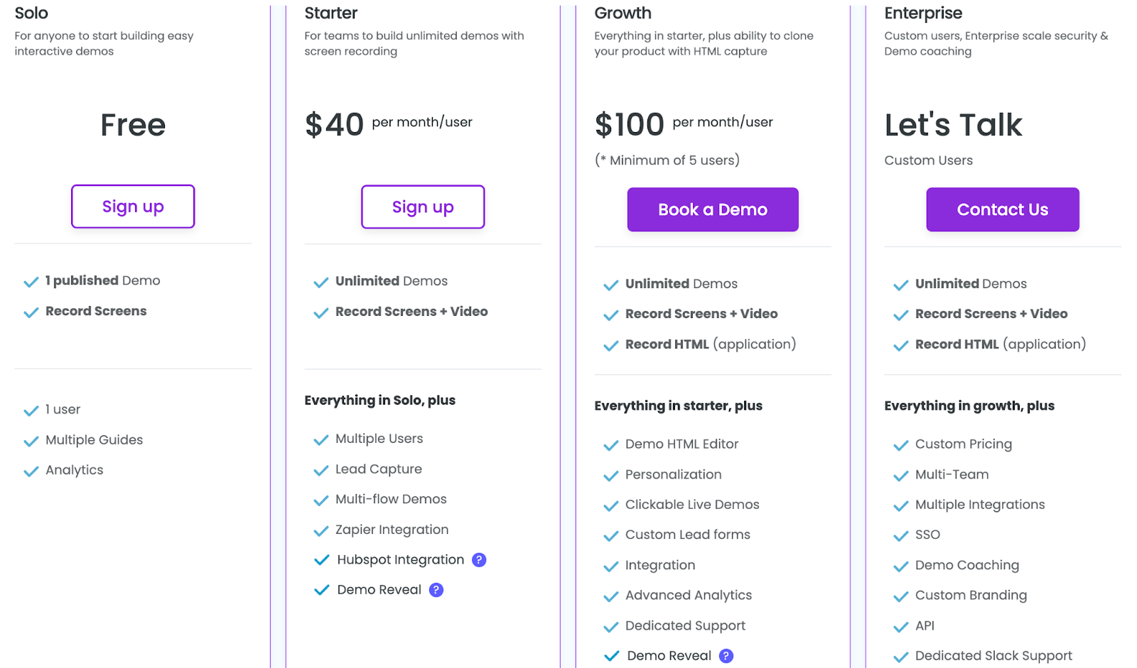 Storylane’s pricing