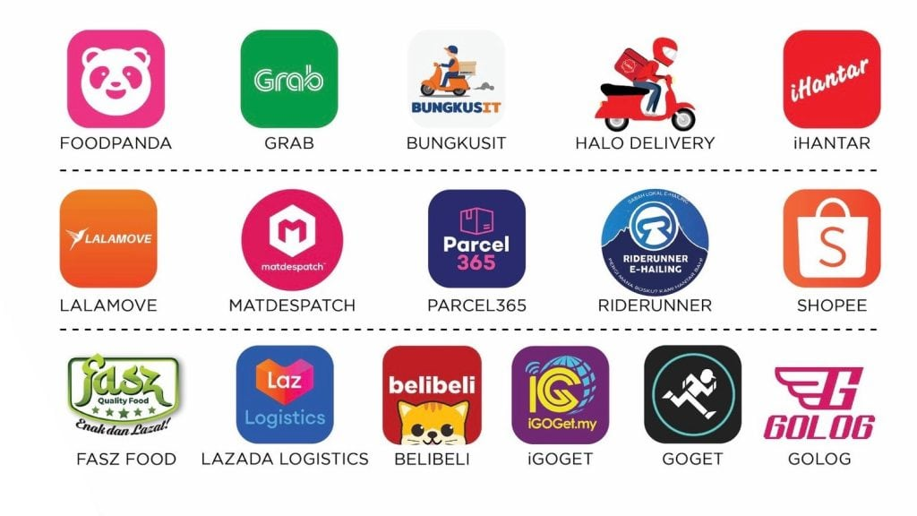 P-hailing Rahmah: Pelan Pascabayar Serendah RM33/bulan