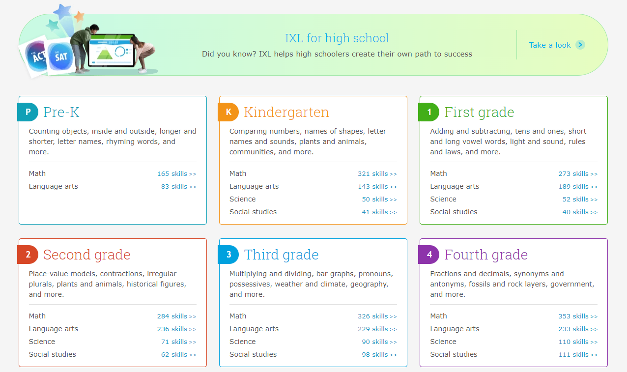 52 Google Classroom Activities For Middle Schoolers - Teaching Expertise