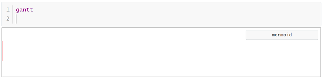 mermaidの最初の行にganttと記述