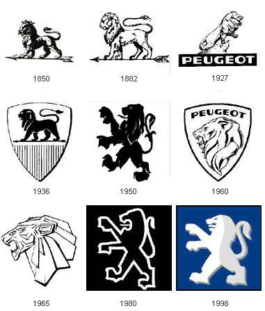 Peugeot - Logo Evolutions (another version) | Logo evolution, Peugeot, Fiat  logo