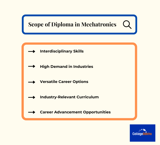 Why Choose a Diploma in Mechatronics Degree?
