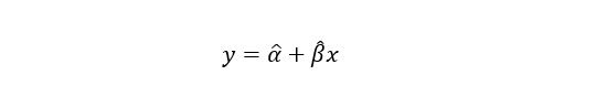 Linear regression model equation