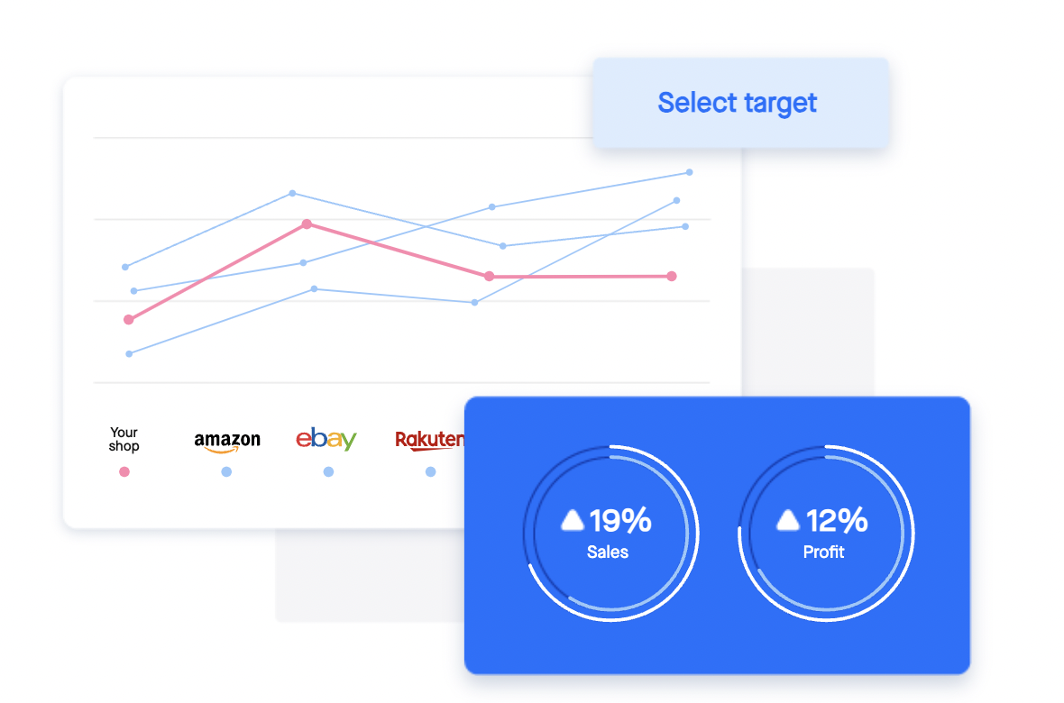 ai powered price optimization