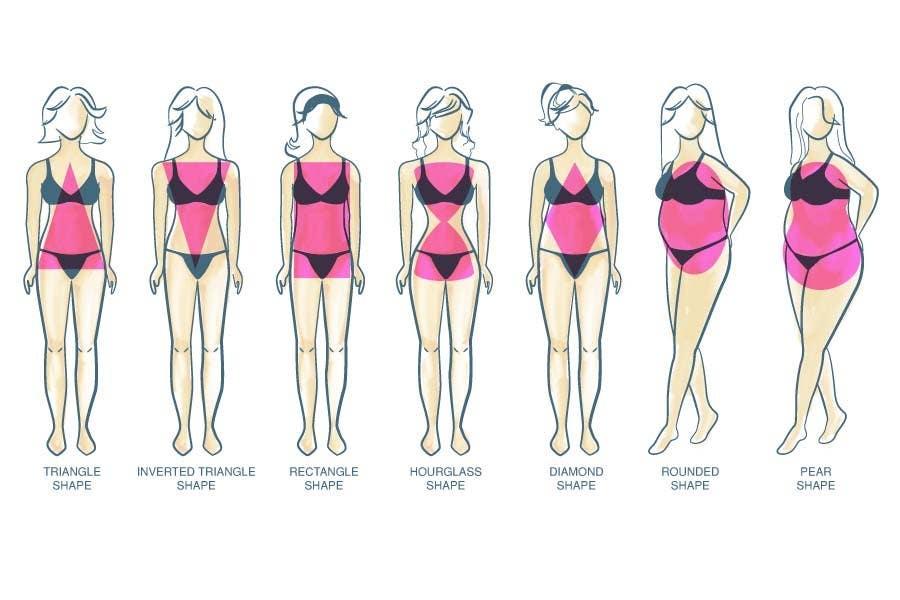 Contest Entry #31 for                                                 Illustration Design for female body shapes/ types
                                            
