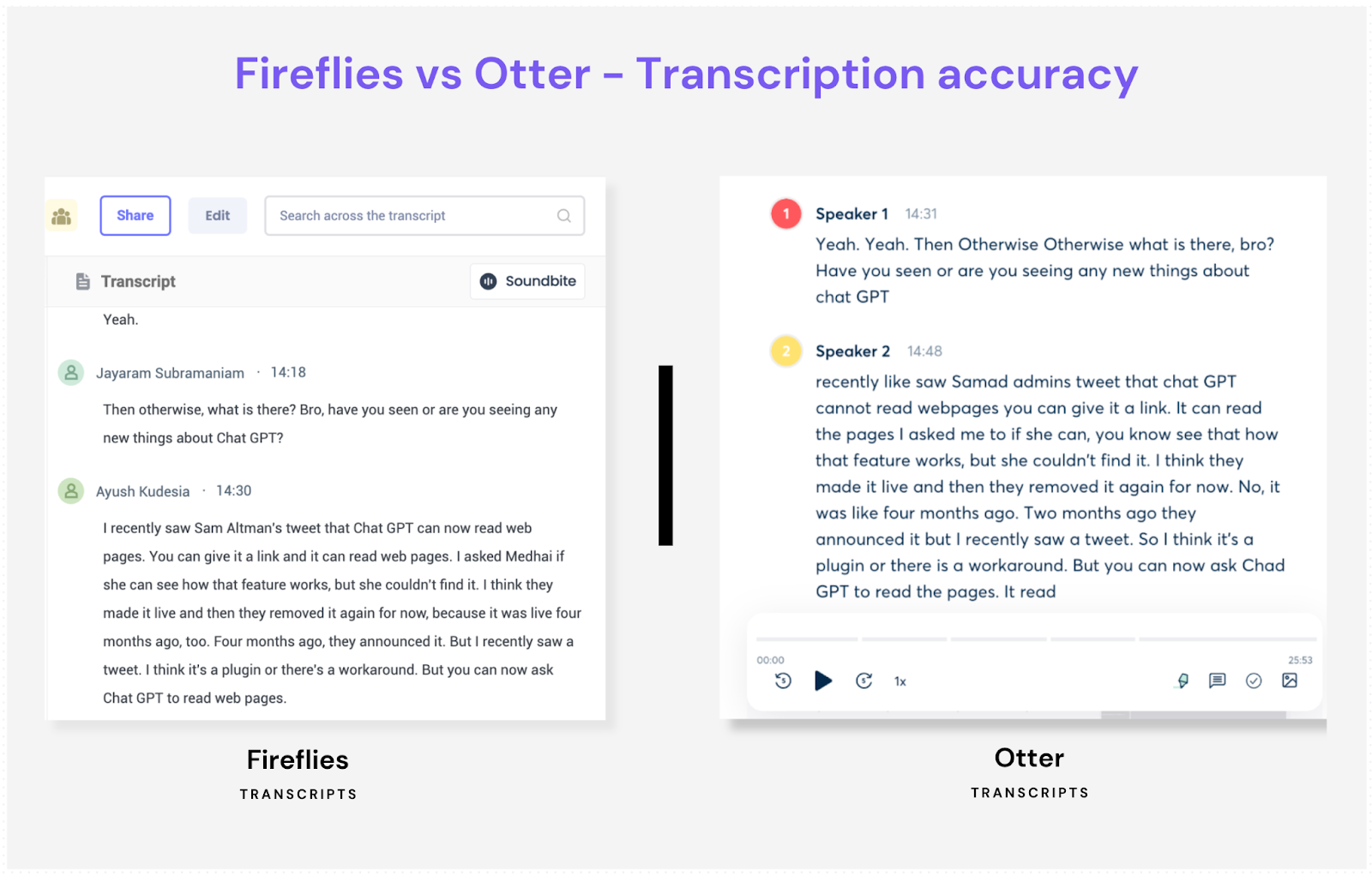 A real-time comparison between transcripts by Otter and Fireflies