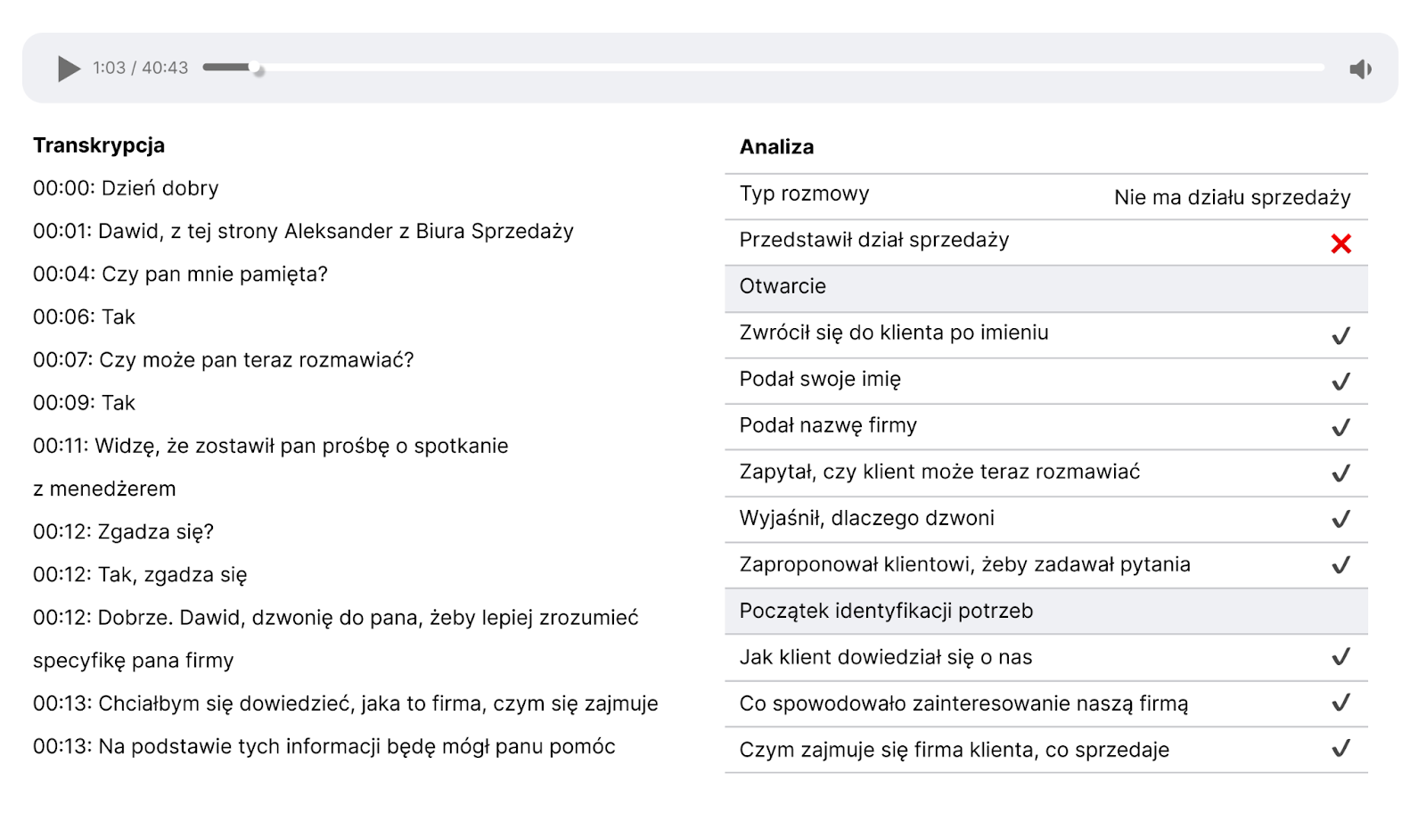 Ringostat Supervisor AI, analiza i transkrypcja połączeń, Ringostat AI Supervisor