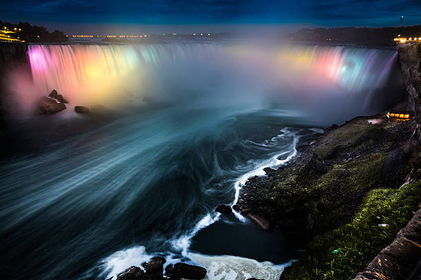 Niagara Falls