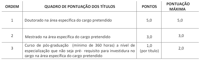 Concurso Piraquara PR Anuncia 31 Vagas Disponíveis, Incluindo na Área Ambiental!