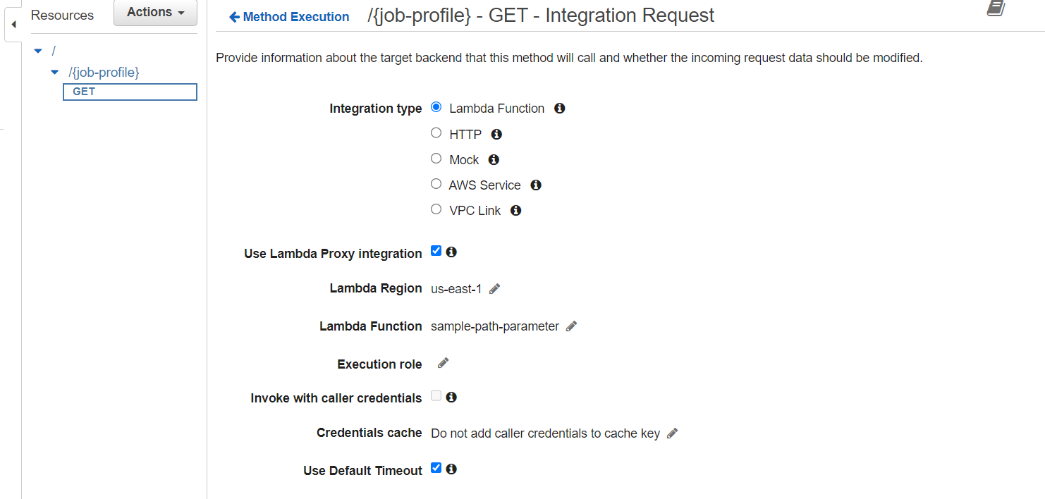 Adding Path Parameters to API Gateway | Addend Analytics