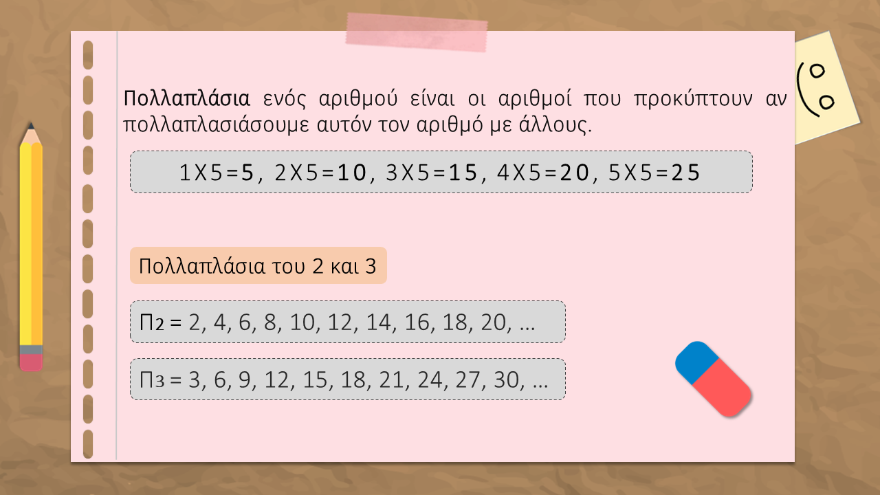 Πολλαπλάσια και διαιρέτες ενός αριθμού – Ε.Κ.Π και Μ.Κ.Δ – «ΤΑΞΙΔΙ ΣΤΗ  ΓΝΩΣΗ» για τους μαθητές της Ε' και ΣΤ' τάξης του 6ου Δημοτικού Σχολείου  Πύργου