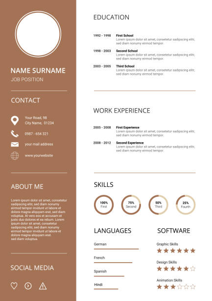 sample resume for mobile application developer