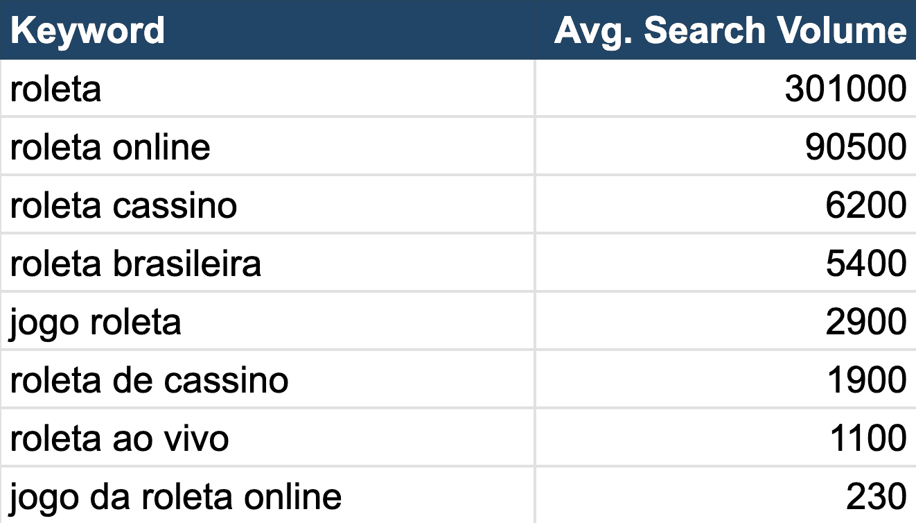 Tabela

Descrição gerada automaticamente