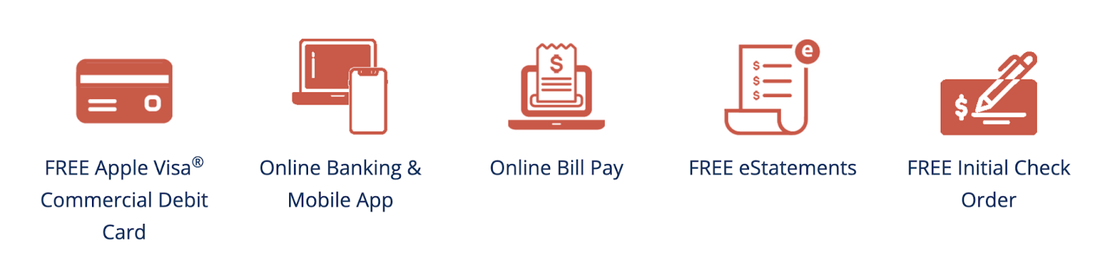 Apple Federal Credit Union pre approval