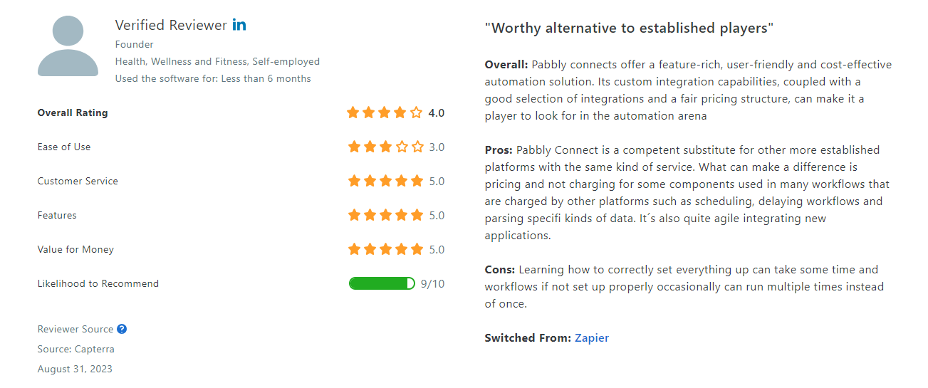 zapier alternative pabbly's reviews