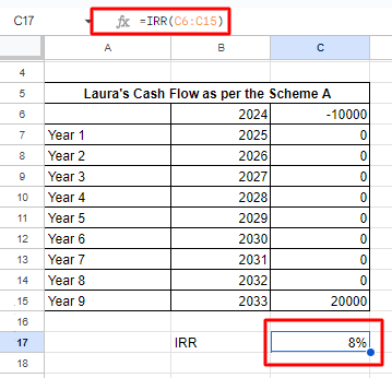 Calculating IRR using IRR Function in the spreadsheet