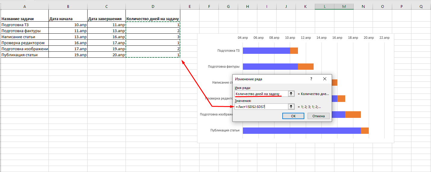 Как построить диаграмму Ганта в Excel