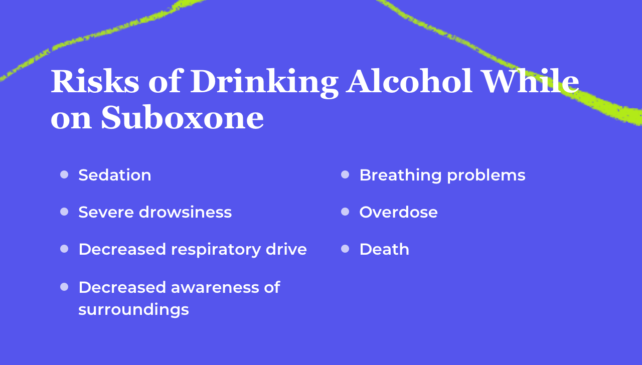 risks of drinking alcohol while on suboxone