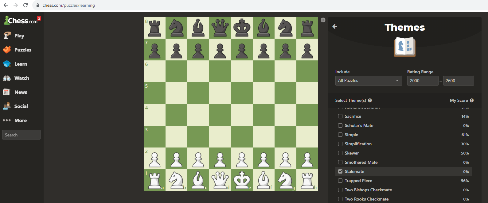 chess dot com custom puzzles for stalemate
