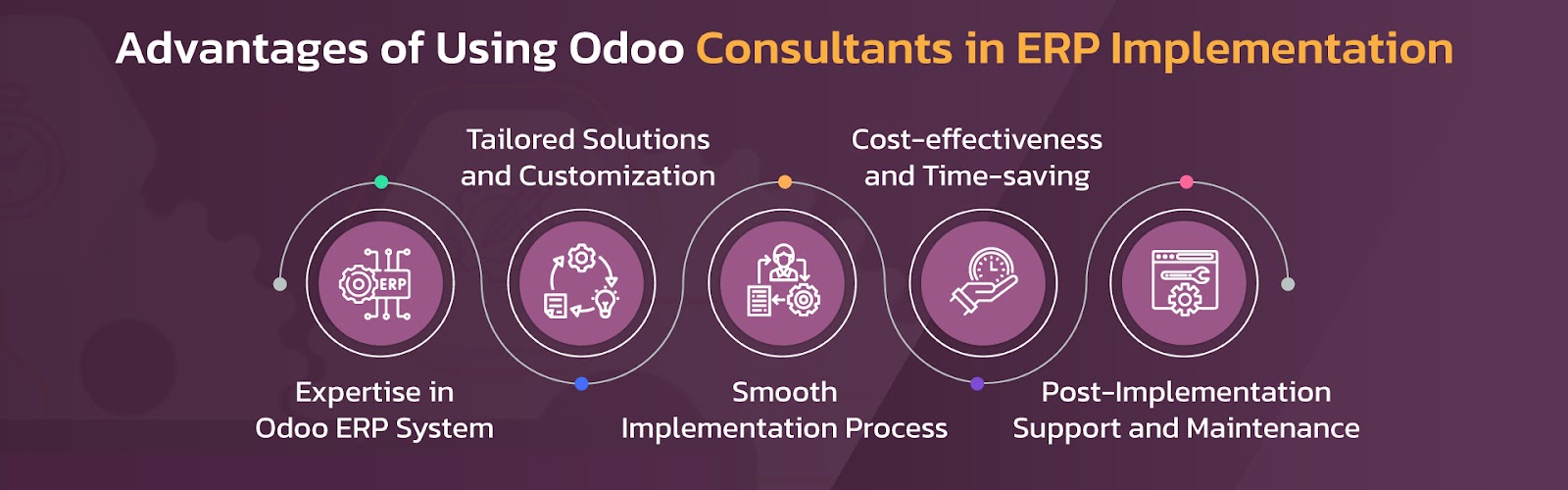 Advantages of Using Odoo Consultants in ERP Implementation