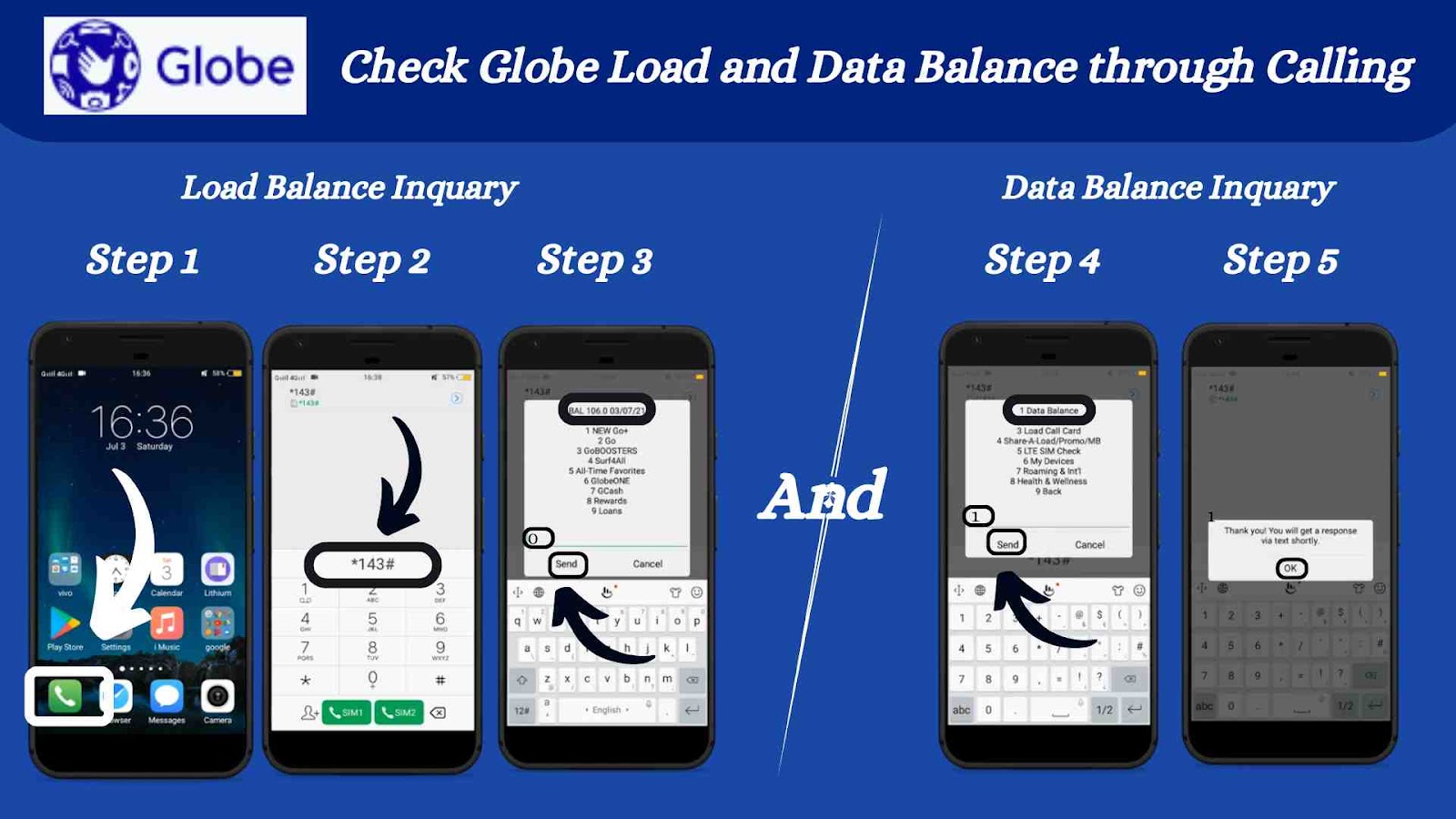 Fashion globe data usage check