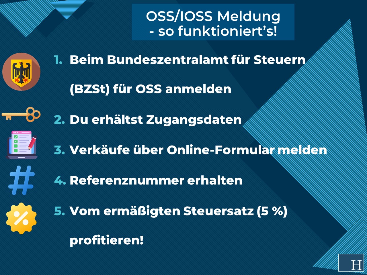 Oss/IOSS Meldung