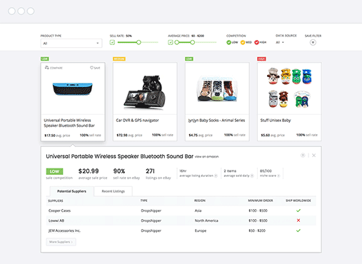 Bật mí 9 Website Dropshipping tốt nhất để kinh doanh online trong năm 2024